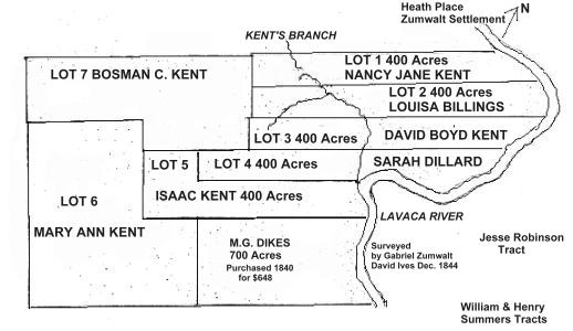 Kent League Partitions